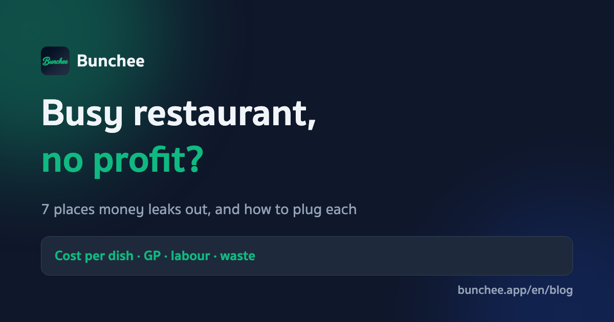 Busy restaurant but no profit — the 7 most common causes