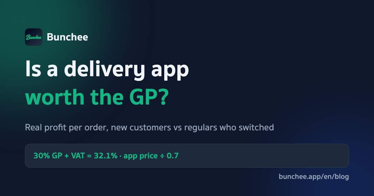 Is joining a delivery app worth it — how to do the GP math before you decide