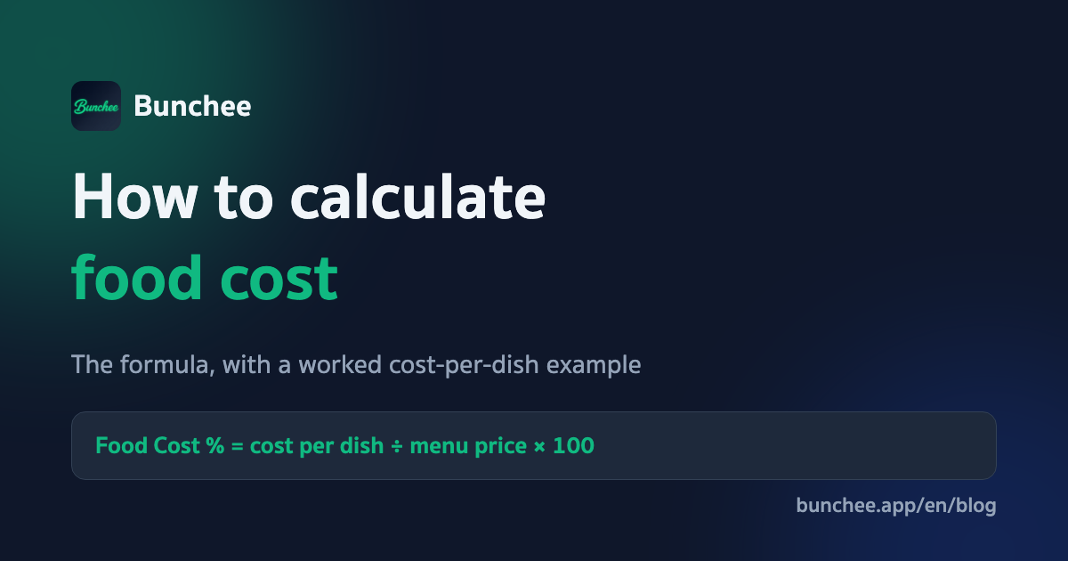How to calculate food cost — the food cost formula