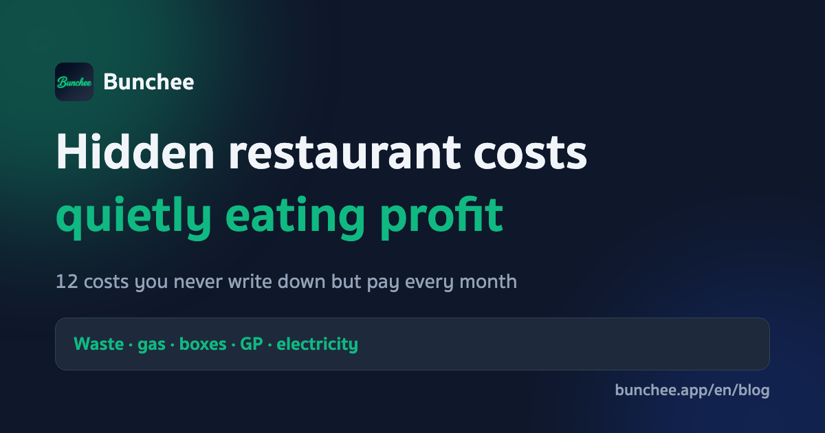 Hidden restaurant costs quietly eating your profit