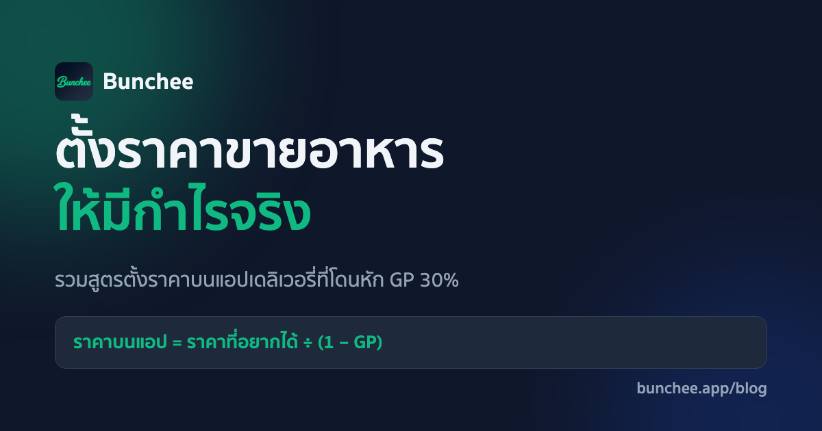 วิธีตั้งราคาขายอาหารให้มีกำไรจริง