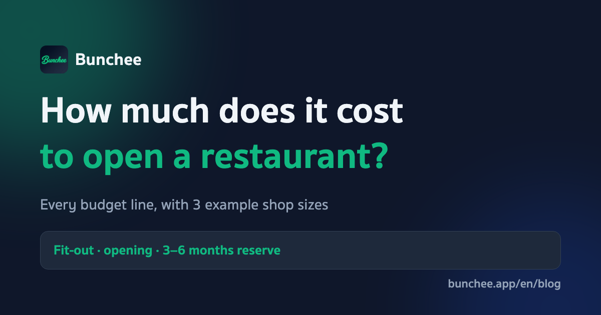 How much does it cost to open a restaurant — a real budget for every category