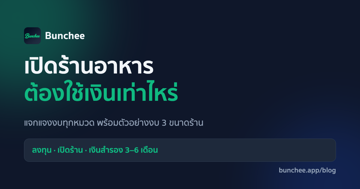 เปิดร้านอาหารต้องใช้เงินเท่าไหร่ — งบจริงทุกหมวด