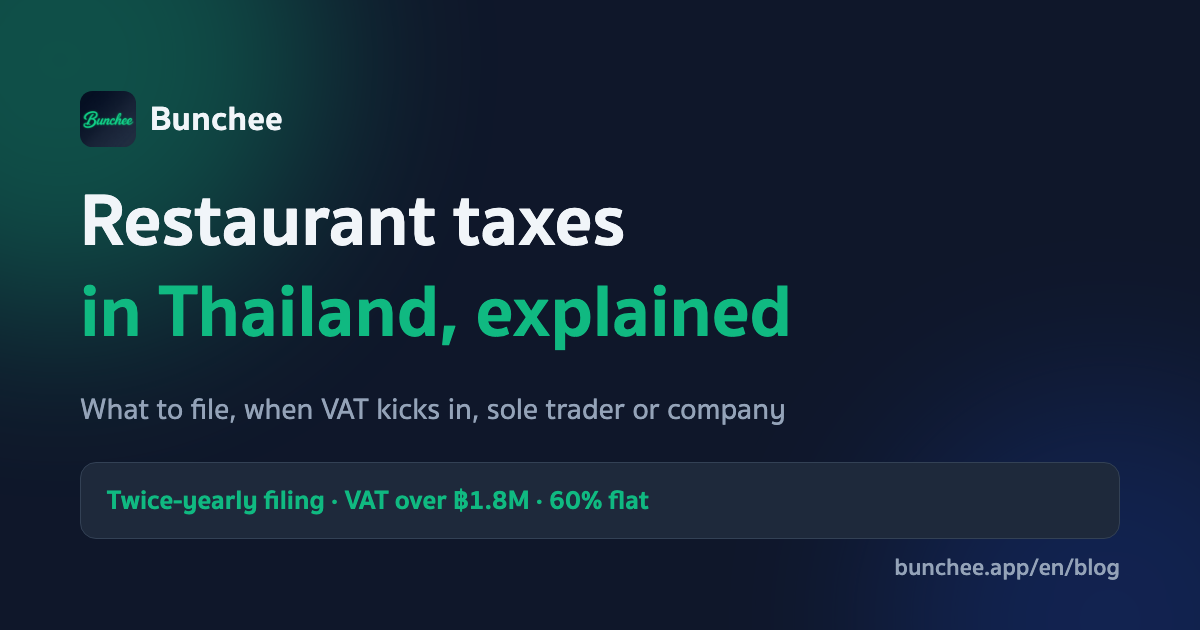 Restaurant taxes in Thailand — what to file and when you must register for VAT