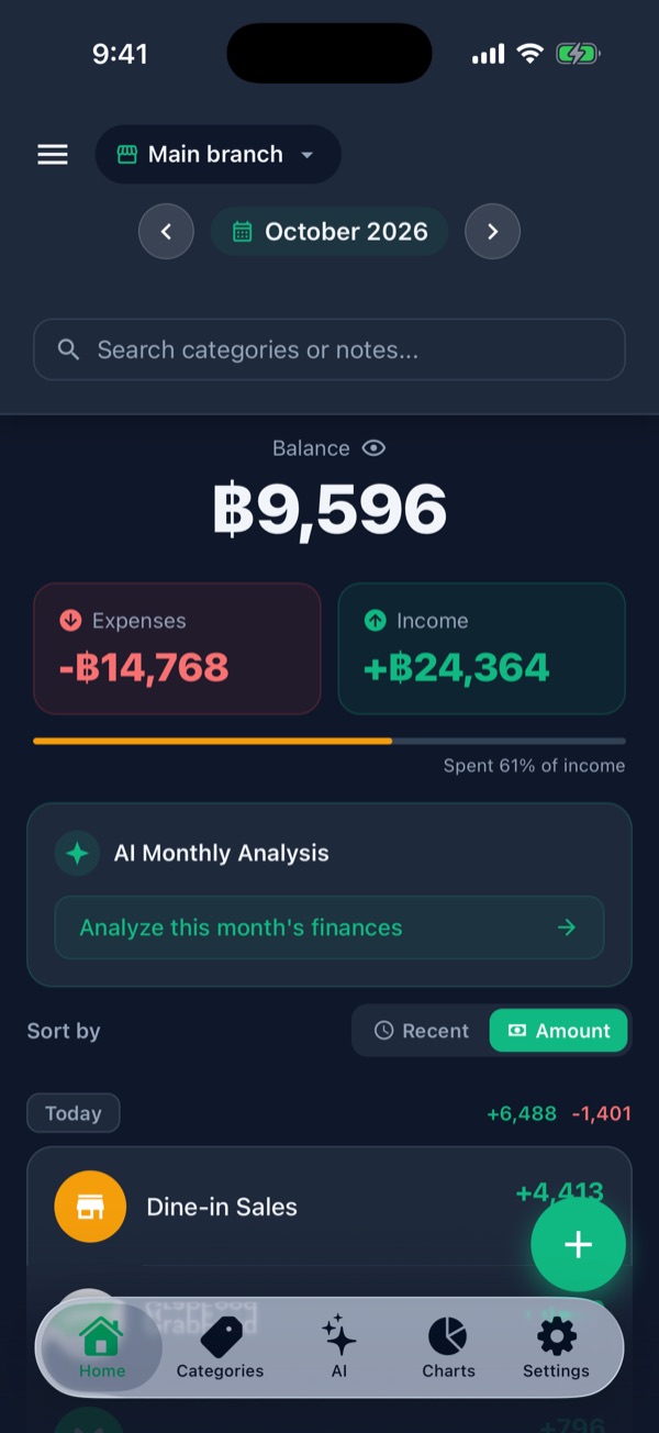 Bunchee Home with this month's expenses and income and the + button at the bottom right