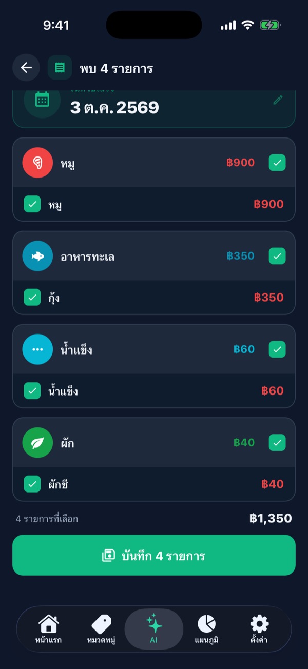 หน้าตรวจรายการ AI พบ 4 รายการ จัดกลุ่มตามหมวด พร้อมปุ่มบันทึก 4 รายการ