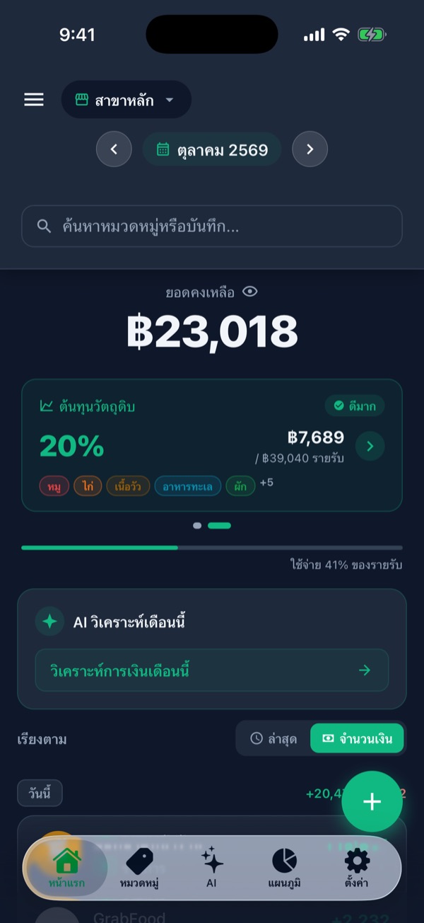 การ์ดต้นทุนวัตถุดิบ 20% สถานะดีมาก