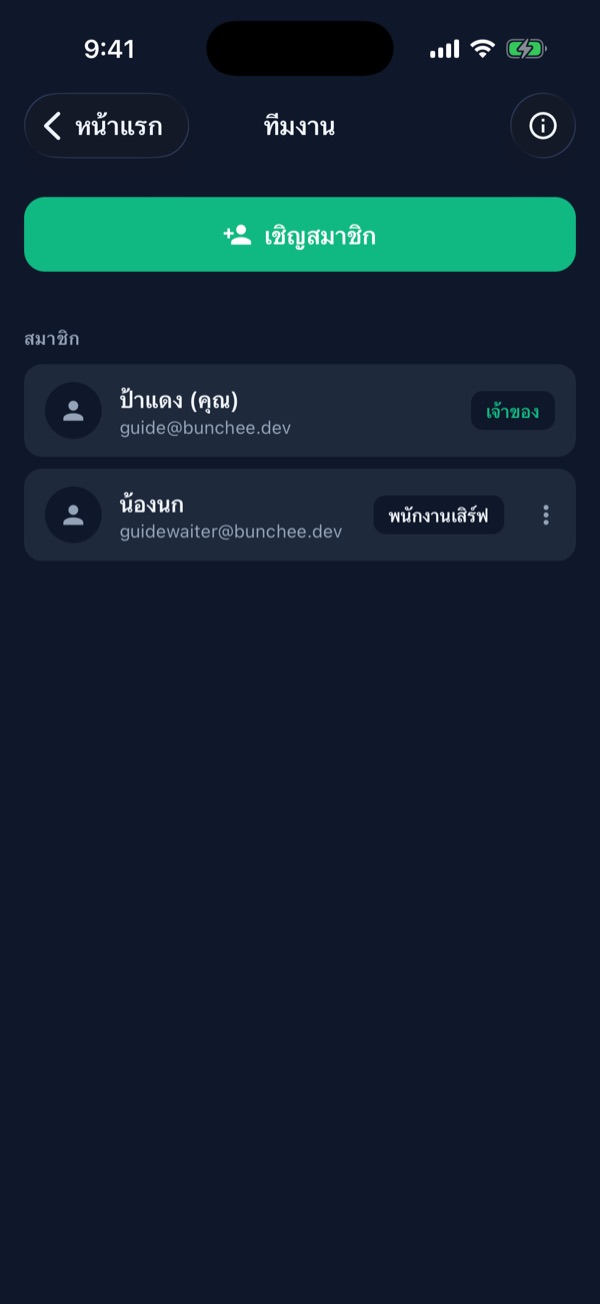 หน้าทีมงาน ปุ่มเชิญสมาชิก รายชื่อป้าแดงเจ้าของ และน้องนกพนักงานเสิร์ฟ